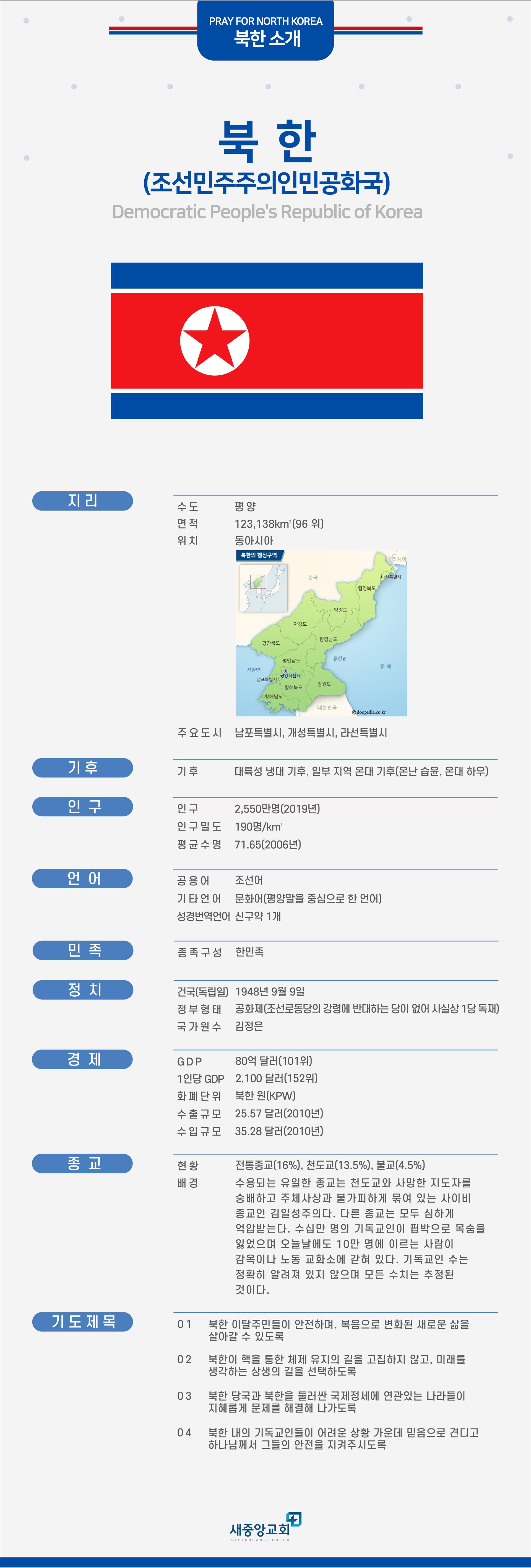 2. 북한소개.jpg
