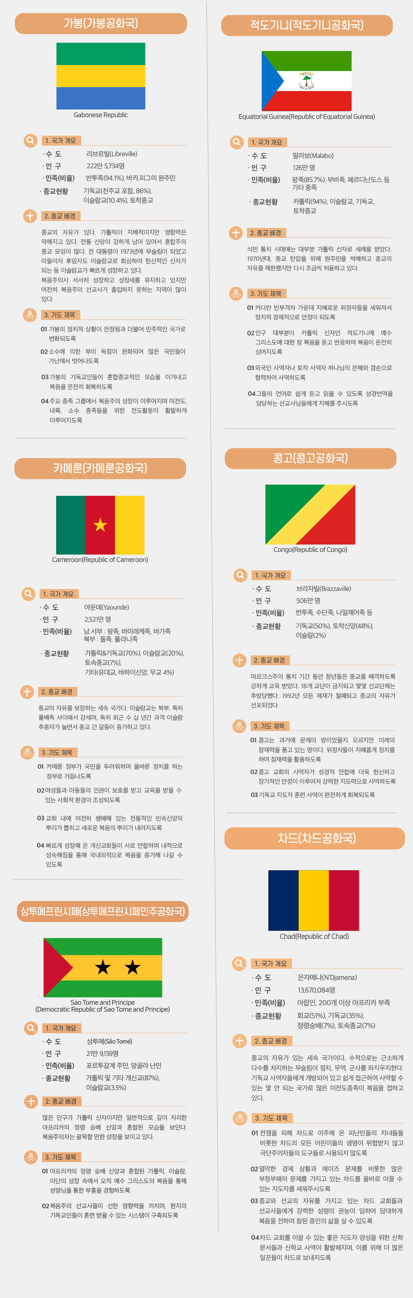 2. 아프리카 기도제목_동아프리카-중앙아프리카(2).jpg