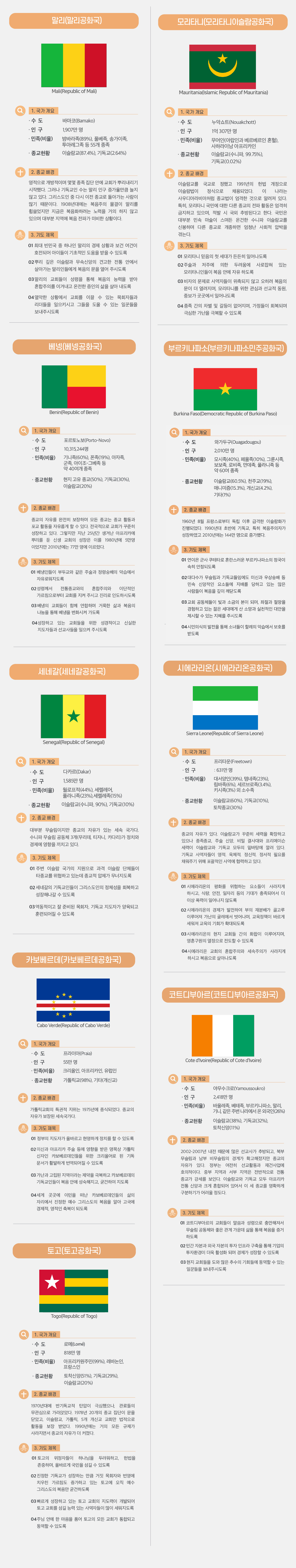 2. 아프리카 기도제목_북아프리카,서아프리카(2) (수정).jpg