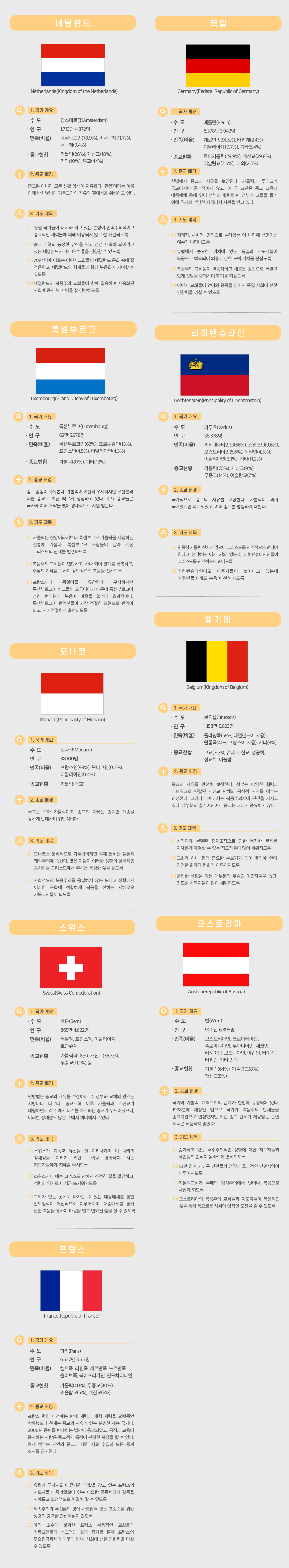 3. 유럽 기도제목_북유럽-서유럽(2).jpg